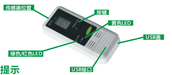 Yuwen GGL-10 temperature recorder structure diagram.png