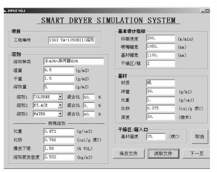 1453953702348098443.png Drying process analysis of the working principle of the oven with Figure 3