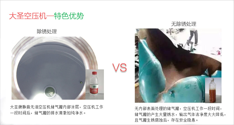 Features and advantages of Dasheng DA5002 silent Air Compressor