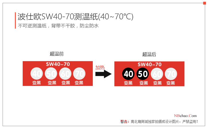 Boshio SW40-70 temperature label (temperature measurement patch) real picture