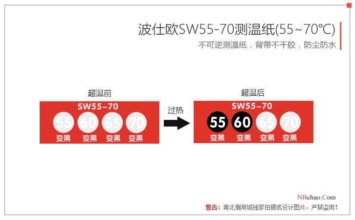 Boshio SW55-70 temperature color changing sticker (temperature measurement patch) real picture