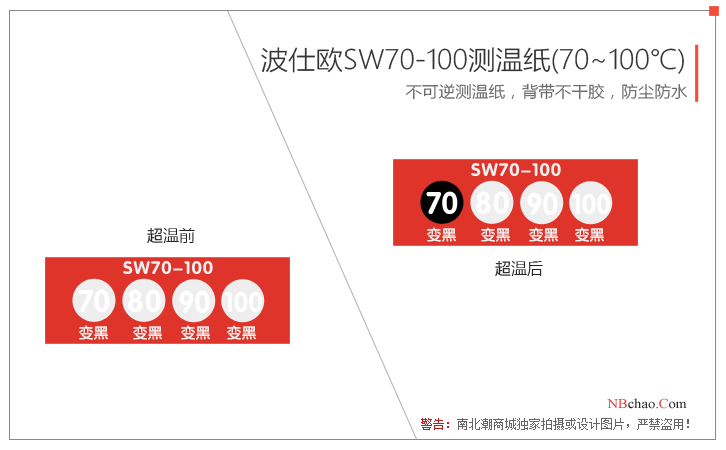 Boshio SW70-100 temperature sticker (temperature measurement patch) real picture