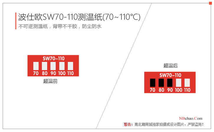 Boshio SW70-110 temperature measuring paper (temperature measuring patch) real picture