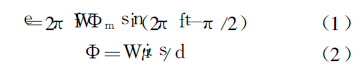Application of LM Algorithm in Magnetic Coating Thickness Gauge Figure 1