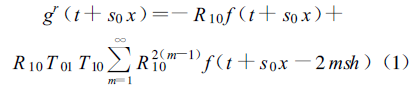 Four Methods for Ultrasonic Thickness Gauge to Measure Thin Layers of Material Figure 4