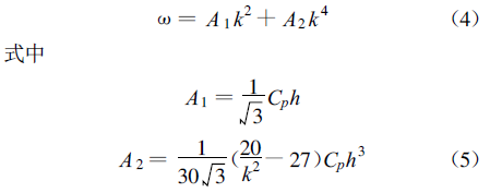 Four Methods for Ultrasonic Thickness Gauge to Measure Thin Layers of Materials Figure 8