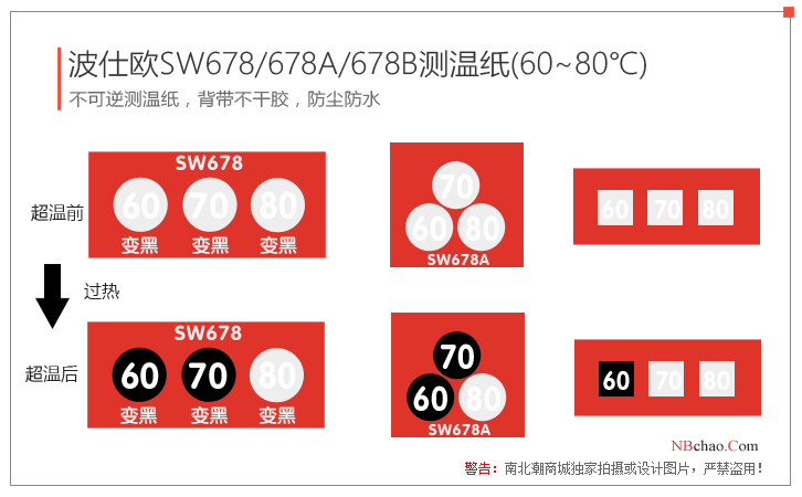 SW678/SW678A/SW678B Thermometer Paper