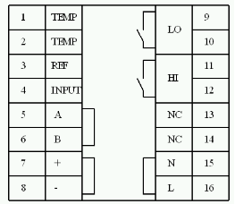 PH-110/PH-110A/PH-110AS online ph gauge rear dial diagram