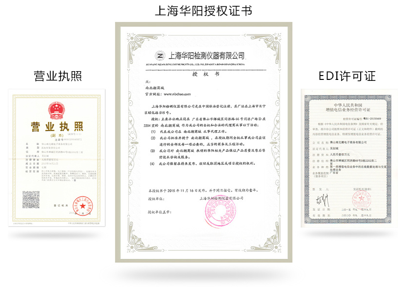 Shanghai Huayang Authorization Certificate