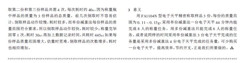 Comparison of two commonly used electronic balance weighing methods with Figure 2