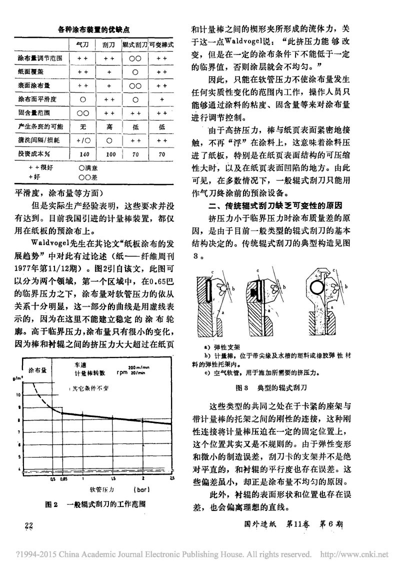 A brief introduction to the application of cardboard coating equipment with picture 2