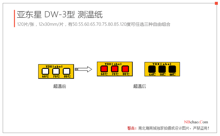 Color change diagram of temperature measuring paper DW-3(70.80.120)/(70.85.120) before and after overheating