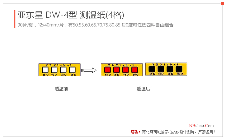 Comparison chart of Yadongxing DW-4(50.60.70.80)/(50.65.80.120)/(50.70.85.120) temperature measuring paper before and after overheating