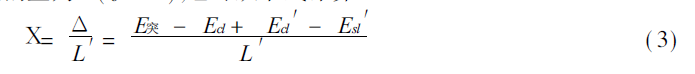 Figure 4 shows that the binding strength of Ni-P electroless coating is determined by impact scratch method