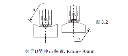 Preparatory work before using the Leeb Hardness Tester with picture 1