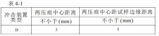 Detailed explanation of the correct operation process of the Leeb hardness instrument with Figure 3