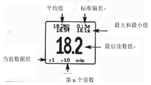 Positector200超声波测厚仪操作说明书【译文】配图13