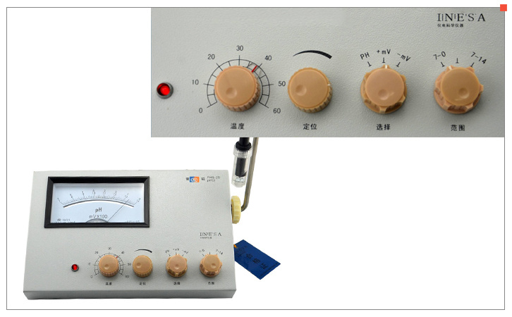 Thunder Magnet PHS-25 (pointer) PH meter main unit button diagram