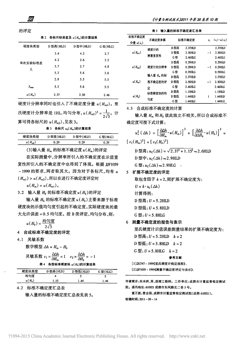 Talking about Uncertainty Evaluation of Leeb Hardness Measuring Results with Figure 2