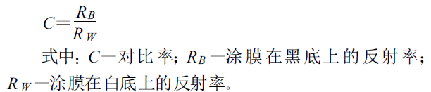 Discuss and analyze the uncertainty assessment of the measurement results of the paint film surface contrast ratio with Figure 2