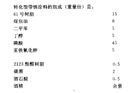 Is it a rust-resistant paint that can be painted directly without rust removal? Picture 1