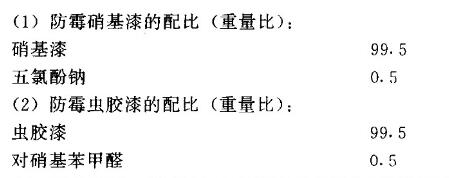 How to prepare anti-fog nitro spray paint and anti-mildew shellac paint? Picture 1