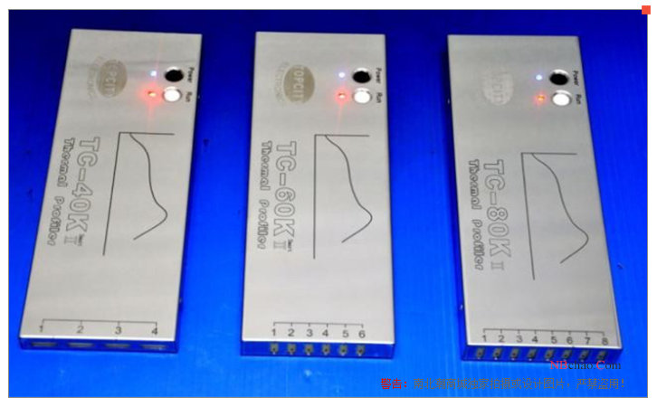 Real shot of Dafengke TC-60K furnace temperature tracker 1