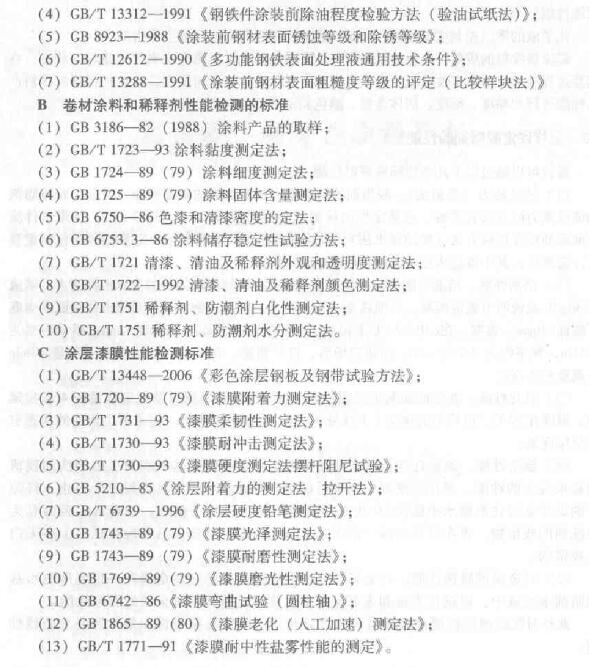 Relevant standards for color-coated plate coating quality inspection with Figure 1