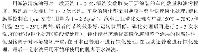 Metal surface treatment before painting with picture 1