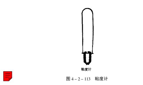 Re-inspection before spraying and paint preparation---viscosity adjustment with picture 1