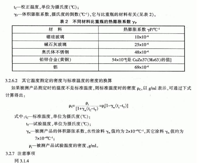 Liquid performance test of coatings--paint and varnish density measurement method with Figure 6