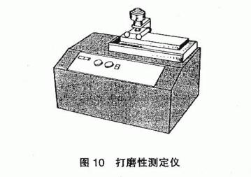 How to measure the sandability of paint film? Picture 2