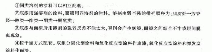 The drying and film forming process of paint is introduced with Figure 3