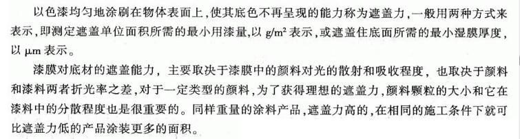 How is the hiding power of paint determined? Figure 1