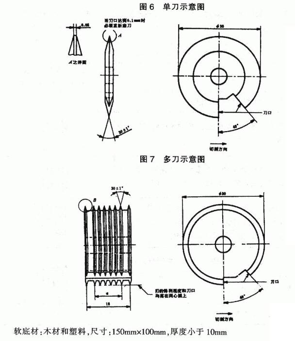 How is paint film adhesion measured?  Picture 4