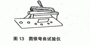 How is the flexibility of the paint film determined? Figure 3