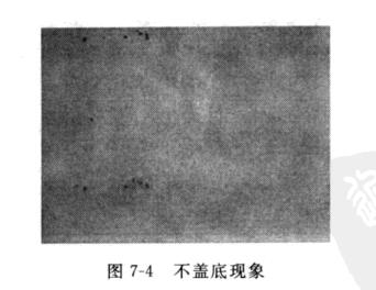 Common problems and solutions in exterior wall painting with picture 9