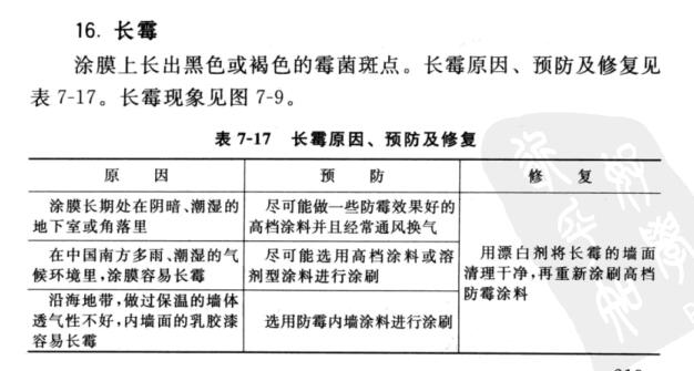 外墙涂装中常见问题及解决办法配图20