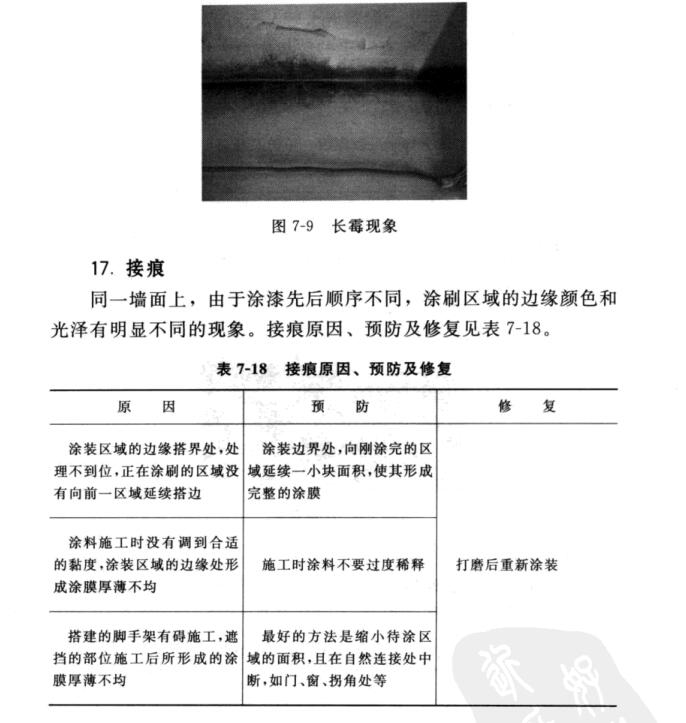 外墙涂装中常见问题及解决办法配图21