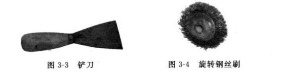 Drawing 2 of commonly used construction tools for base treatment of architectural coatings