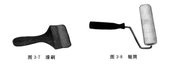 What tools are needed for wall paint construction? Figure 1