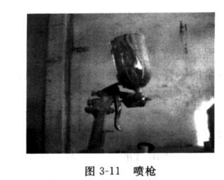 What tools are needed for wall paint construction? Figure 3