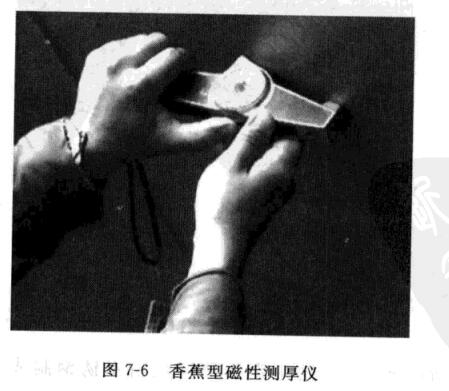 When measuring dry film thickness, what kind of dry Film Thickness Gauge is available? With picture 1