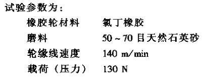 Coating film performance test--abrasion resistance with picture 1