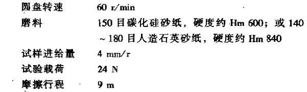 Coating film performance test--abrasion resistance with picture 2