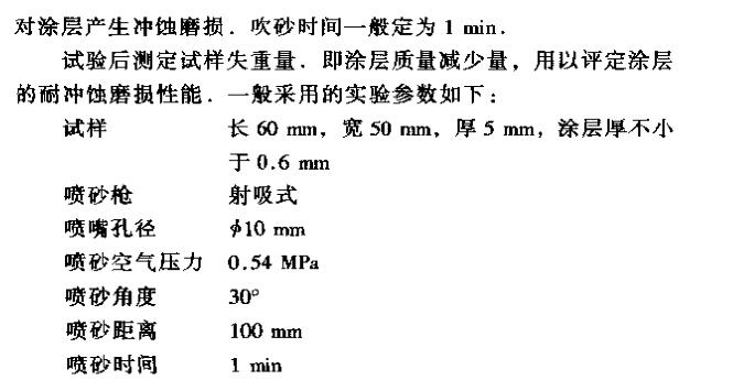 Coating film performance test--abrasion resistance with picture 3