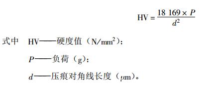 Microhardness test of the coating with Figure 1