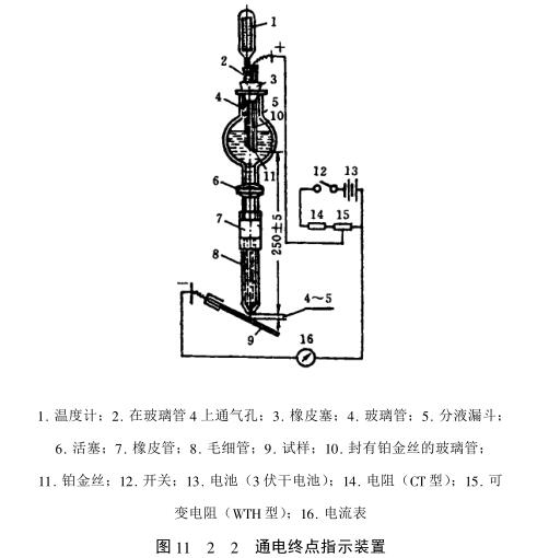 Coating thickness measurement method---chrono flow method with picture 2