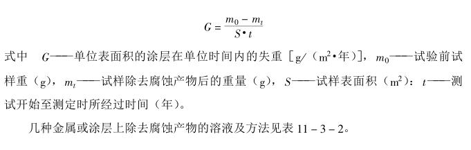 Coating corrosion resistance test--atmospheric exposure test method with Figure 2