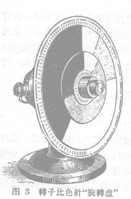 Determination of chromatic color with picture 1
